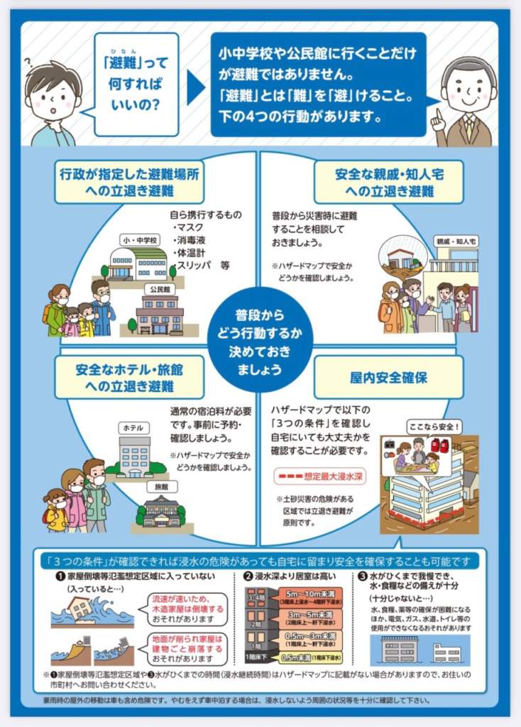 災害用特設公衆電話をご存じですか？