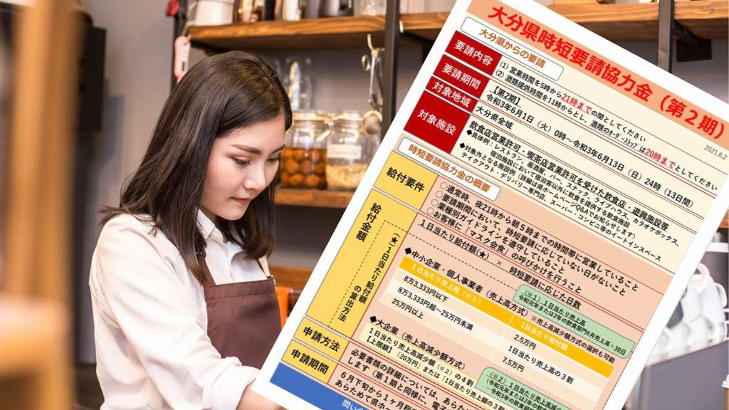 コロナ対策　大分県時短要請協力金