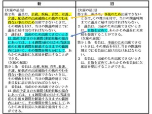 臼杵市議会会議規則の一部改正がされました